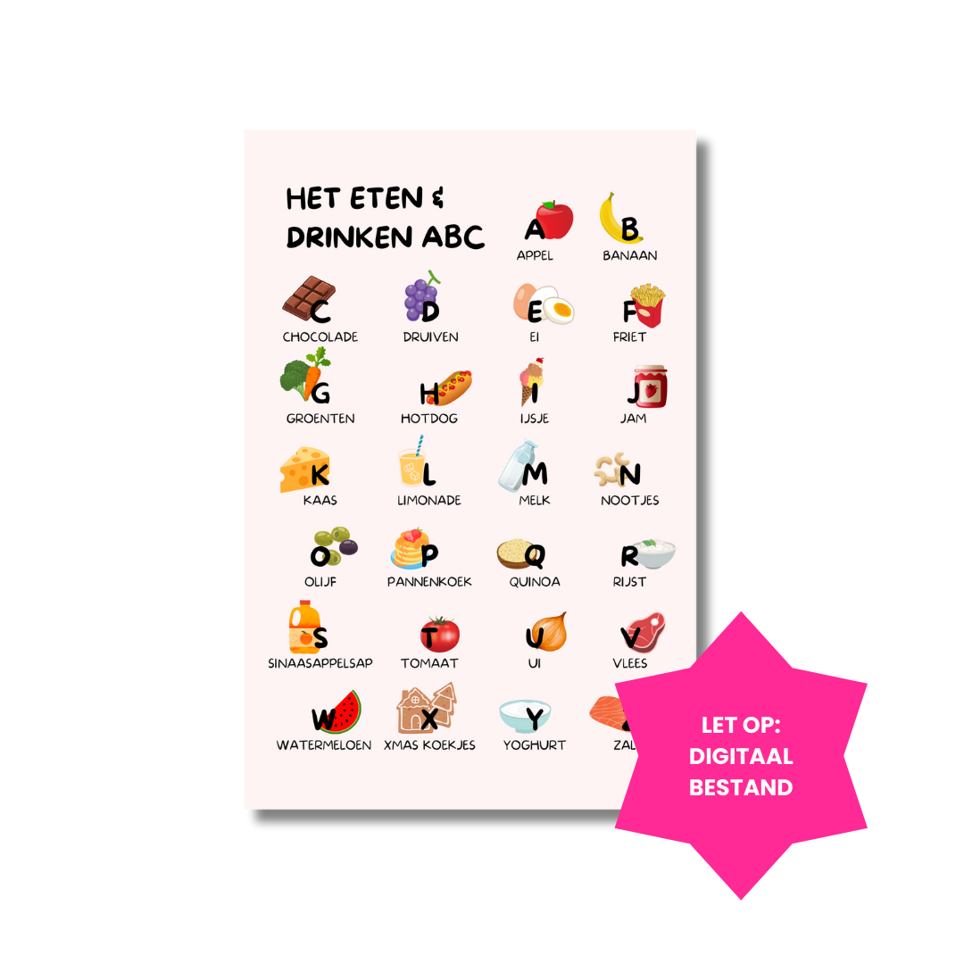 Het eten & drinken ABC